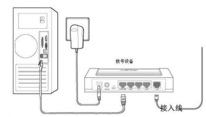 电脑在单位能上网在家却不行？排查与解决方案指南