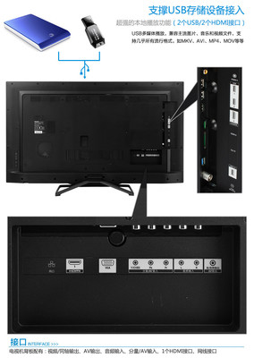 飞利浦50PFL6940/T3 开启智能家庭影院的4K新视界