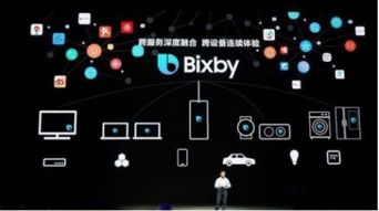 业界动态 前瞻布局赢在起跑线，三星谋划新时代接入设备生态